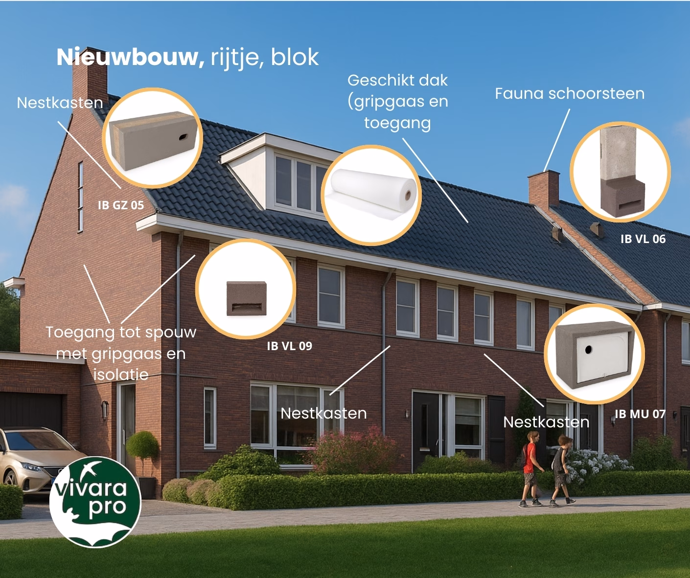 Visuele kaart nestkasten (1) Onderzoek om te voldoen aan de Omgevingswet | 3